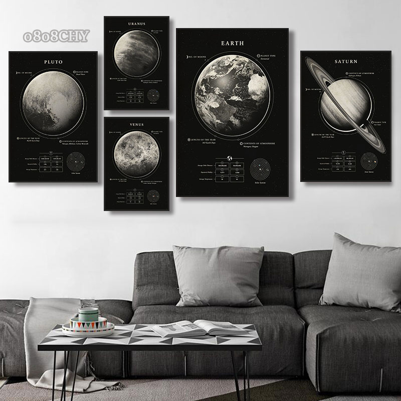 家のための銀河キャンバス絵画,壁のポスター,モダンな家の装飾 - Star Map Poster のレビューと価格